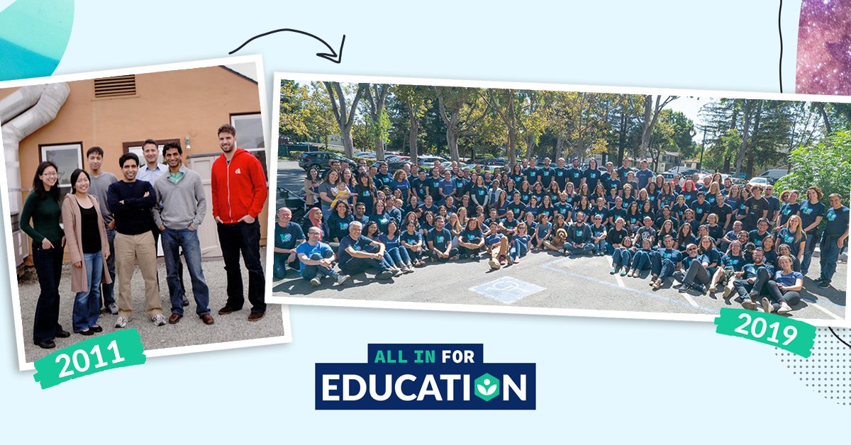 A photo of the Khan Academy team in 2011 with seven people in the picture. A second photo of the team in 2019 with 200 people in the photo.