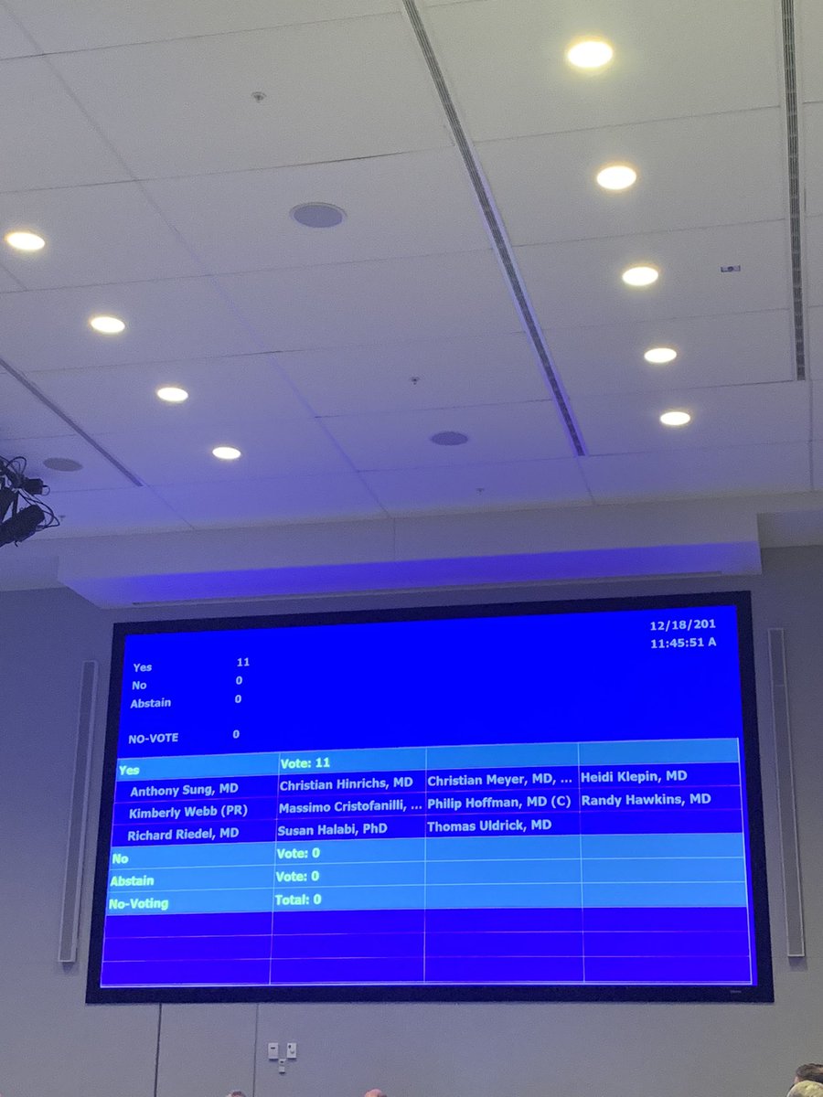 Brandi Felser (@brandircf) on Twitter photo .<a href="/CureSarcoma/">Sarcoma Foundation of America</a> ODAC meeting voting results on question 2. The panel agrees that the benefits outweigh the risks for tazemetostat. A potential new treatment for patients with #epithelioidsarcoma. #sarcoma #curesarcoma .<a href="/CureSarcoma/">Sarcoma Foundation of America</a> ODAC meeting voting results on question 2. The panel agrees that the benefits outweigh the risks for tazemetostat. A potential new treatment for patients with #epithelioidsarcoma. #sarcoma #curesarcoma