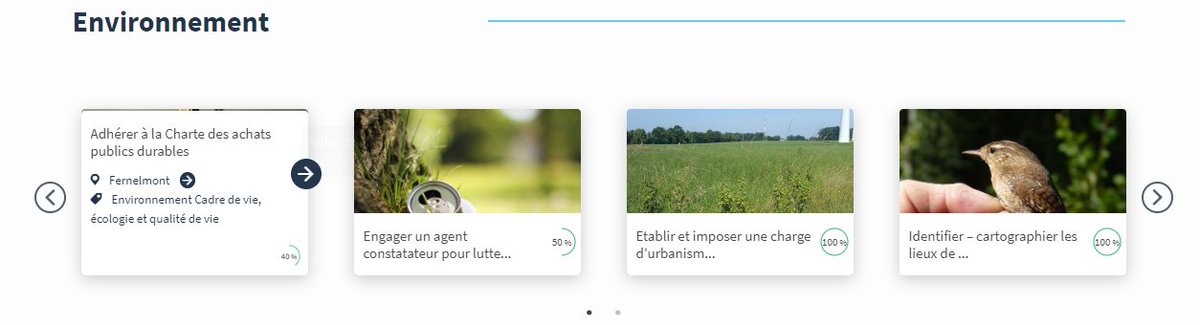 _WilWay's tweet photo. Très fier de collaborer avec la #commune de #Fernelmont qui vous propose +60 projets sur @_WilWay 🎉🚀
Decouvrez les sur https://t.co/iv60rgUCTz ! 🧐👌 https://t.co/y8v53ahkim