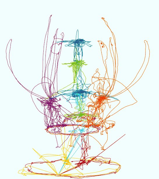 vrlab_ippas's tweet photo. Tracking user body movements in cinematic VR #VRLabPsychPan https://t.co/Qa01IyMJlk