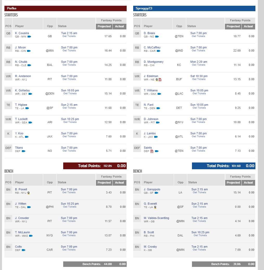 arbeitskollege's tweet photo. πFantasy Football Champions League Finale 2019 π
#ranNFLfantasy Super Bowl
#ranNFLCL
@piefke_96 vs. @Sproggy23
Link: https://t.co/WrD4NWuteV https://t.co/uldvkL94au