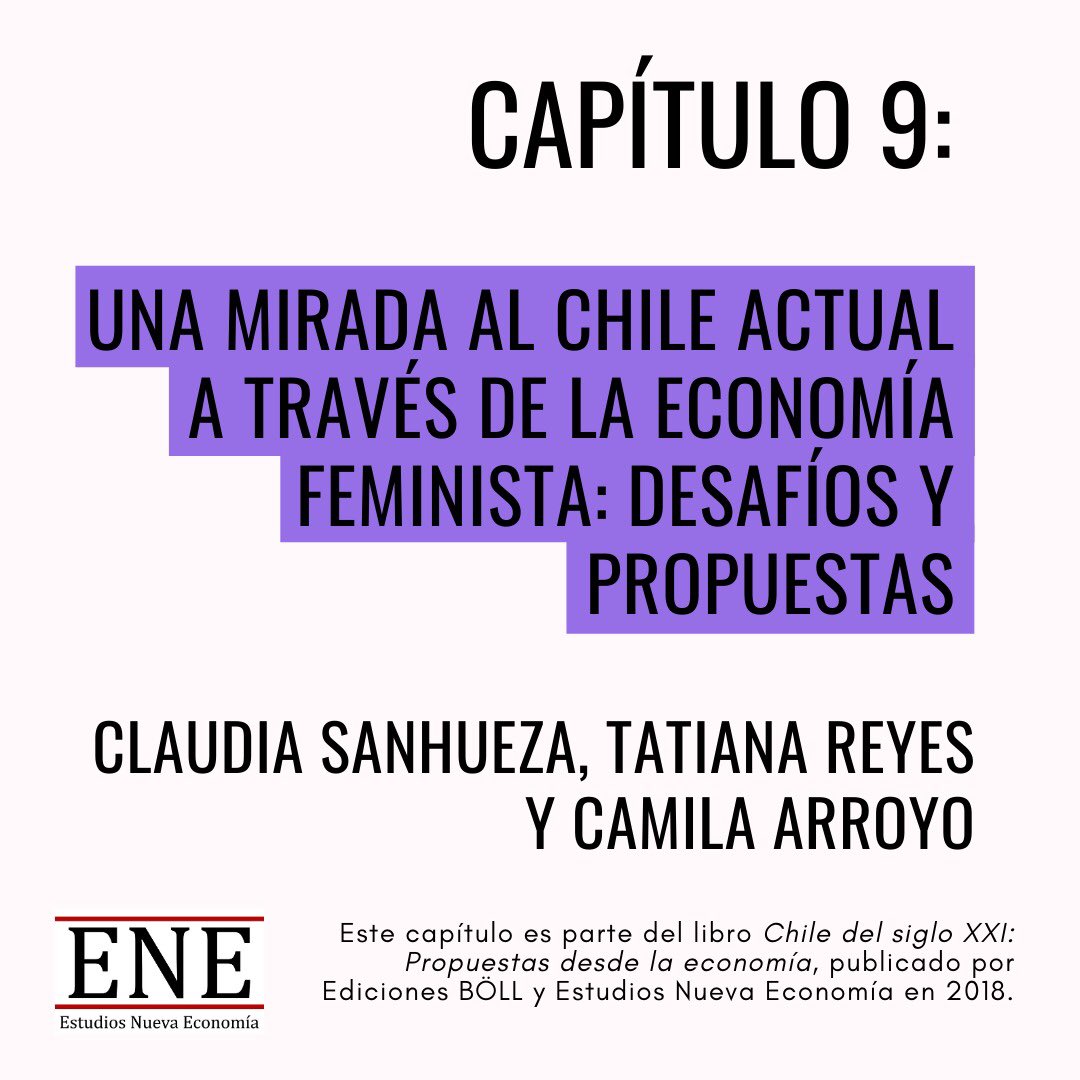 EsNuevaEconomia's tweet photo. Compartimos “Una mirada al Chile actual a través de la economía feminista: desafíos y propuestas” por Claudia Sanhueza, Tatiana Reyes y Camila Arroyo, de “Chile del siglo XXI: Propuestas desde la Economía. Por una constitución feminista y paritaria 💚🔥💜
https://t.co/R00DQsA0zy https://t.co/GVJIx8vUSF