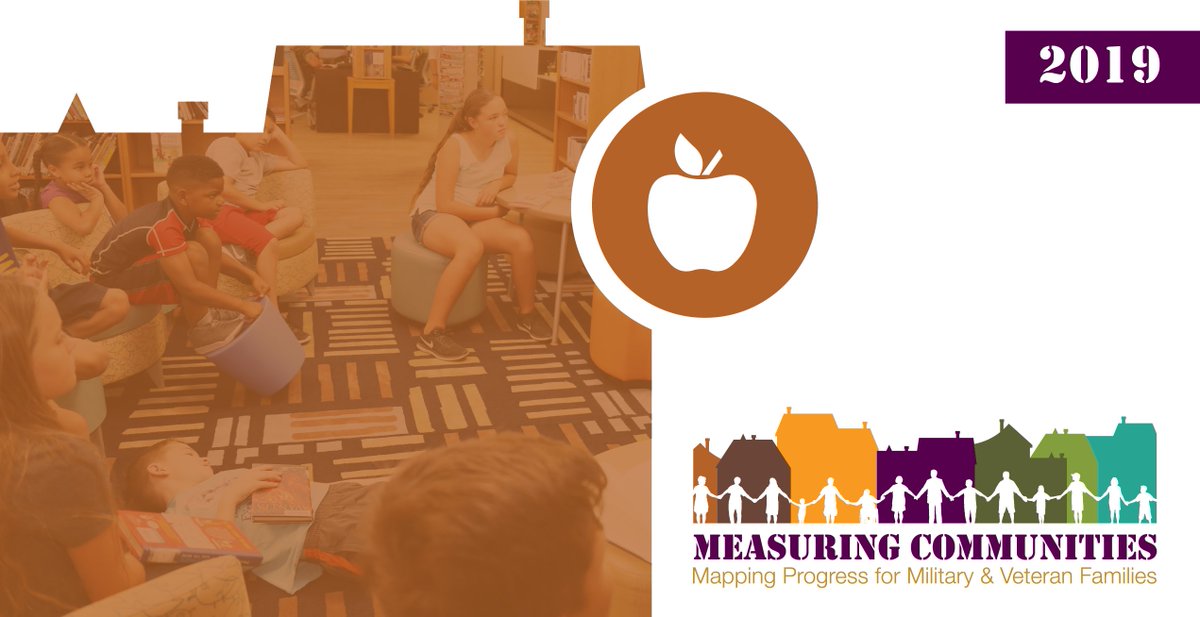 MFRIPurdue's tweet photo. Most military-connected youth attend school in civilian communities. Learn more about educational supports for #milfams by visiting @MFRIPurdue #MeasuringCommunities report https://t.co/3XtBMTWA1w https://t.co/vmHuT3h7KO