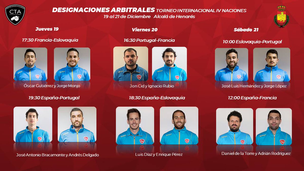 CTAMadrid's tweet photo. 🏆 DESIGNACIONES TORNEO IV NACIONES I Los #HispanosPromesas juegan del 19 al 21 en @AytoAlcalaH

👥 Estos son los compañeros que ha designado la 
@RFEBalonmano para dirigir los partidos ante Portugal, Francia y Eslovaquia.

#arbitrajemadrileño https://t.co/LPx8j949IH