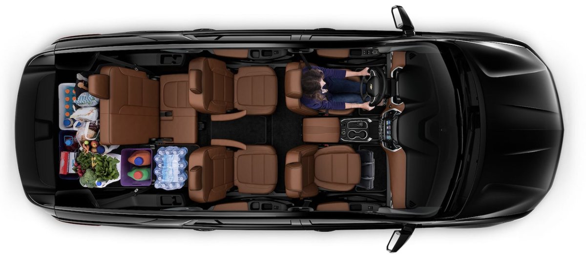 This isn't a game of Tetris, but you will have a fun time making everything fit! The 2019 Chevrolet Traverse has a all new modular cargo loading system. This vehicle with give you the best balance of space for whatever you may be loading, as well as space for every passenger!...!