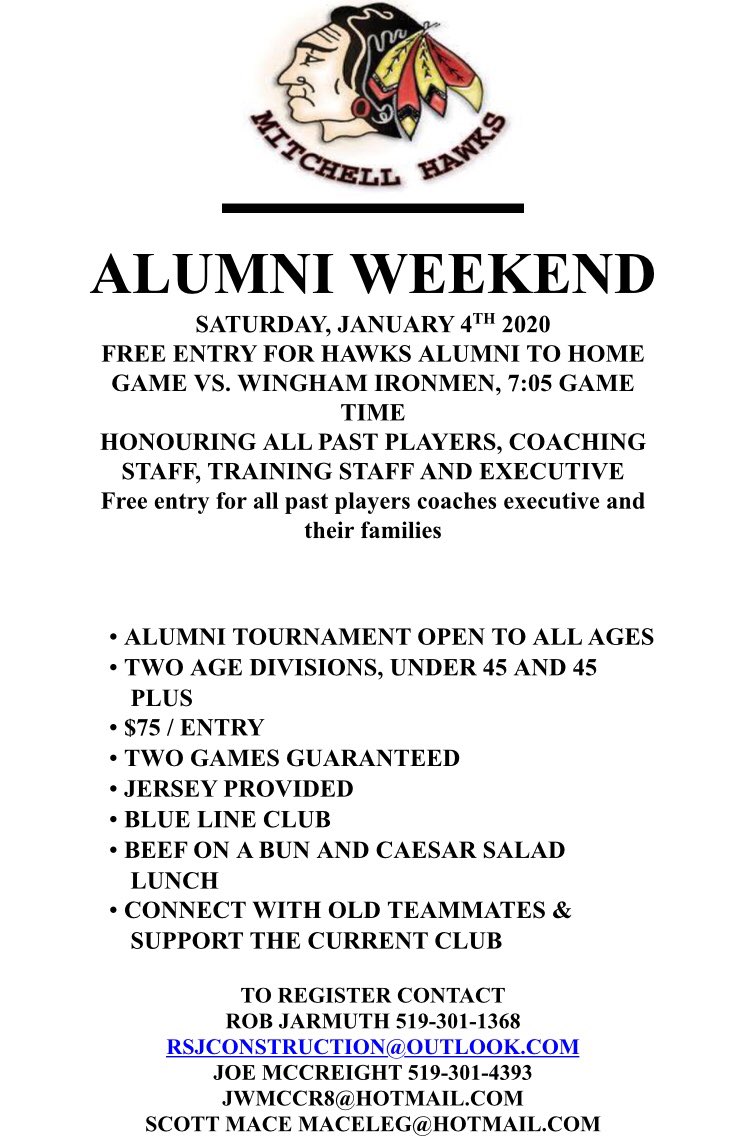 Any Hawks alumni out there interested? We know there was a lot of Wildcats that played for <a href="/MitchellHawks/">Mitchell Hawks</a> over the years.