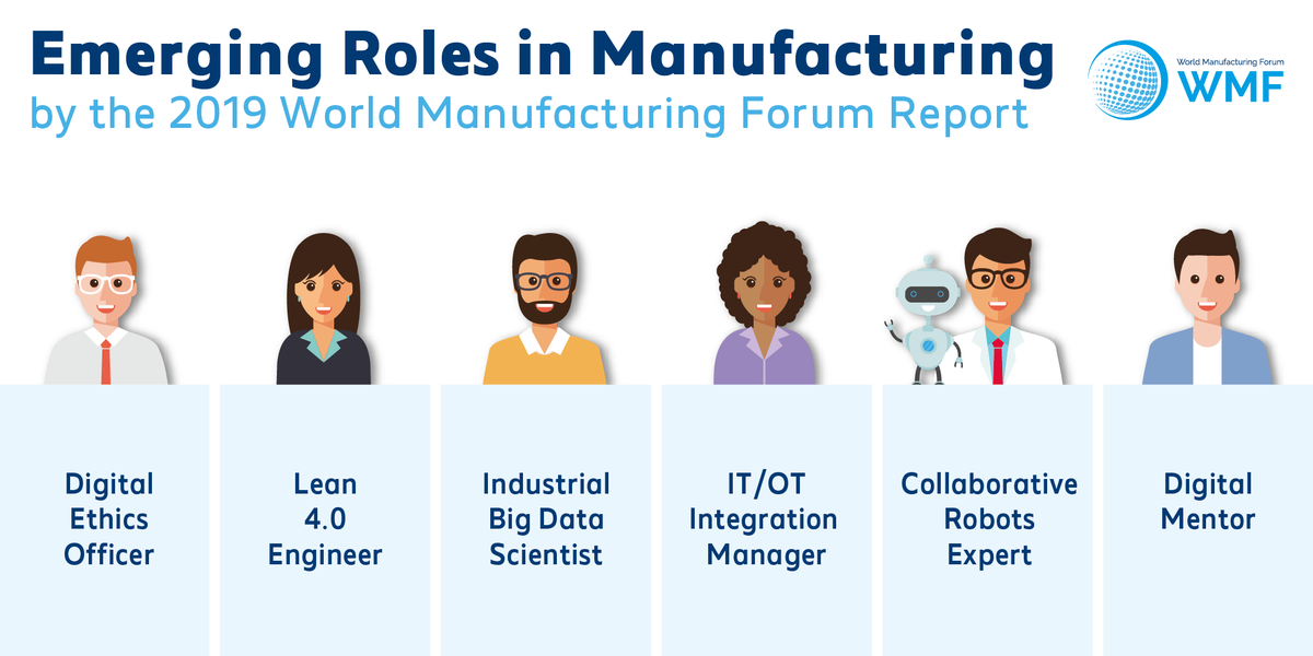 🔵 Manufacturing is changing along with society and job market. Focusing on skills will be crucial to reach new opportunities.

🌐 The WMF Report 2019 provides a list of Emerging Roles that will become more and more important in the future.

#wmf2019 #skills #emergingroles