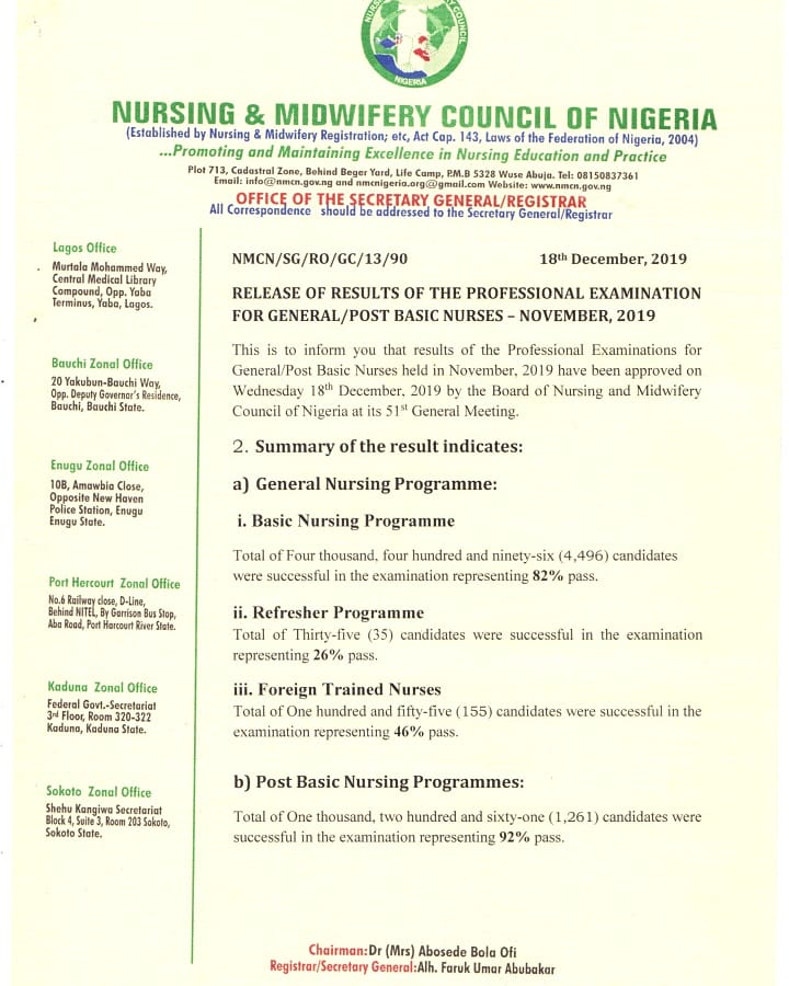 Nursingworld_Ng's tweet photo. Nursing and Midwifery Council of Nigeria releases it's 2019 November Council Exam Results
#nmcnexams #councilresults #exams #november2019 #nurses #midwives #postbasic #results https://t.co/xYIXjr0Vuw