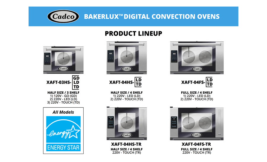 CadcoLTD's tweet photo. π¦π½οΈπ―ππ₯ It's prime #Catering season! And #Cadco has LOTS of great portable appliances for #MobileCooking! #Ovens, #HotPlates, #Griddles, #BuffetServers, #WarmingShelves and more! Check 'em out at β‘οΈ https://t.co/a2vkRE1Fjk ! https://t.co/URePl0F1r2