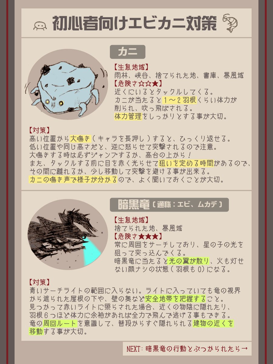 Sky 星を紡ぐ子どもたち お役立ち情報まとめ Min T ミント Sky 星を紡ぐ子どもたち お役立ち情報まとめ Min T ミント