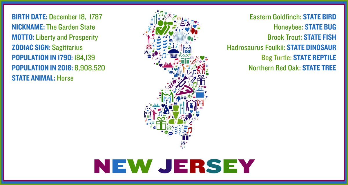 New Jersey On Twitter 232 Years Ago Today The Best State In The