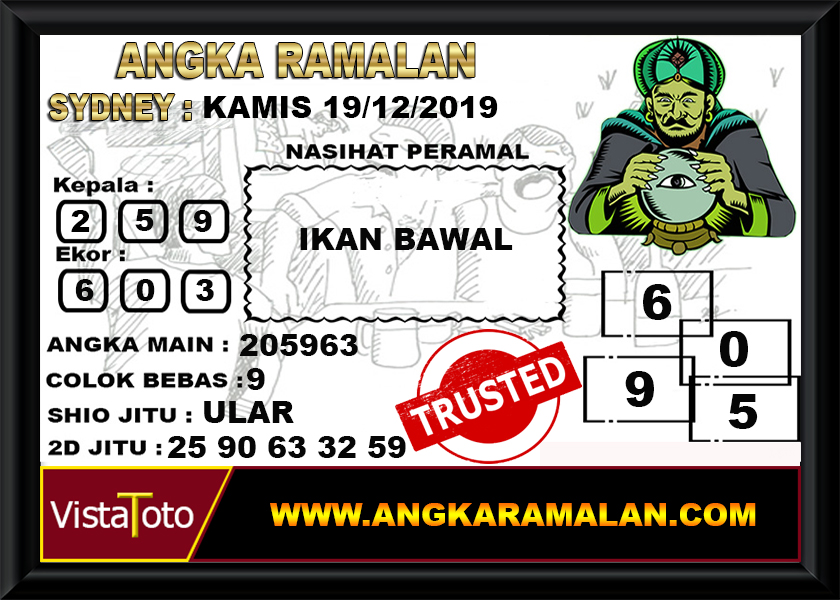 Angka Ikan Bawal Dalam Togel Pools303 | Tafsir Mimpi Ikan Bawal