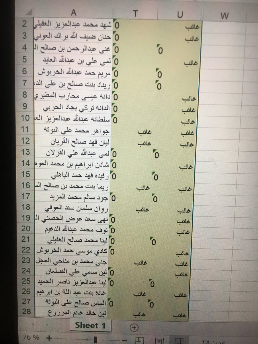 Computer2Tch's tweet photo. من أمام اسمها غائب لم تسلم الخارطة 💔 https://t.co/JSzmujzN6i