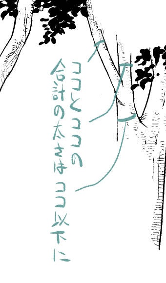 2、3枚目は枝の太さについての注意点。2枚目のような状態は角度次第では現実的にはありそうだけど、絵として見た時のバランスが変なのでやらない方がいいです。 3枚目はその延長で、別れた面積の合計が別れる前より大きいということは途中で太ってるという事なので、やはり不自然。