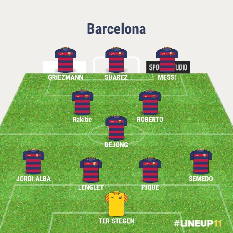 OFFICIAL!FC Barcelona line up against Real Madrid. 