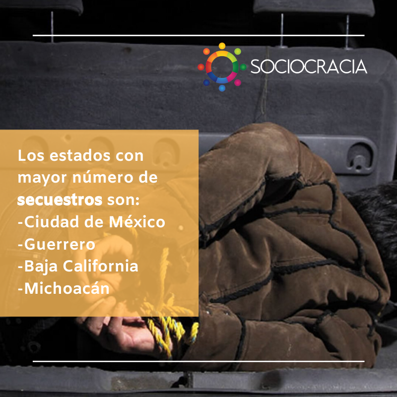 sociocraciamx's tweet photo. Los lugares donde comúnmente ocurren secuestros son en el trabajo o casa, restaurantes o sitios cercanos al domicilio. ¡Queremos ayudarte! Acércate a #Sociocracia https://t.co/fzKmWGvLaS https://t.co/6zPHcjNA0z