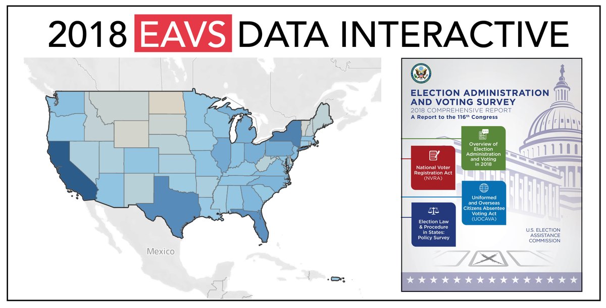 EACgov's tweet photo. The new 2018 EAVS data interactive is available. Find out more: https://t.co/0Feb6pk3x5 #EAVSdata https://t.co/46l9pYWptj