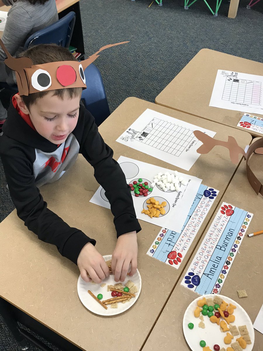 MrsWeldy's tweet photo. Graphing our reindeer mix. #bhesbettertogether https://t.co/zkyuVN8EA3