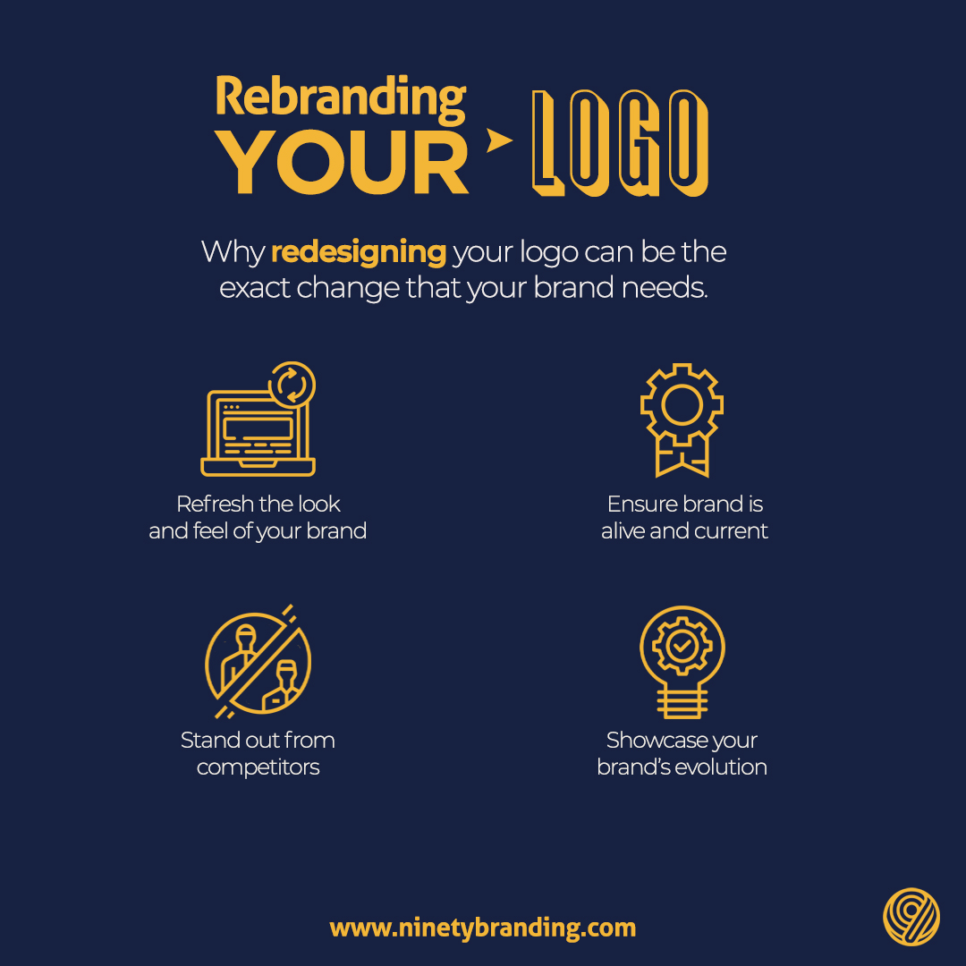 Change can be good, especially if this change encompasses a positive change for your brand identity. Is your logo worth a complete redesign? 📝🔹
.
.
.
#CreativeBusiness #Designguides #logotype #brandredesign #redesign #branddesign #logodevelopment