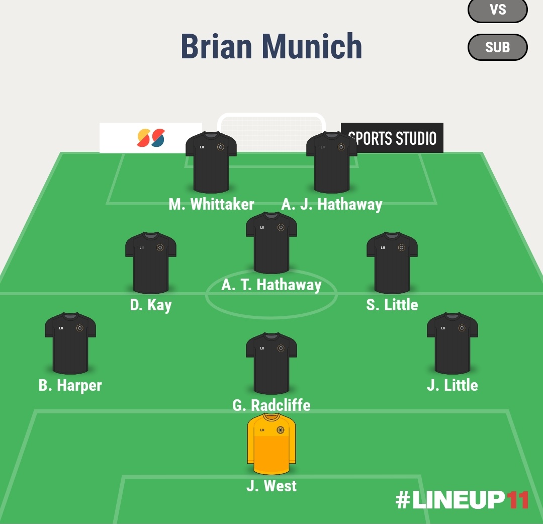 TheBMFCofficial's tweet photo. 📜🗣️
Here's how the boys lineup tonight against #Whatabrew. The gaffa's gone with an attacking 3-3-2 formation with a surprise addition of @AddamHath in midfield.
#BMFC⚫⚪ https://t.co/muSUajbq6g