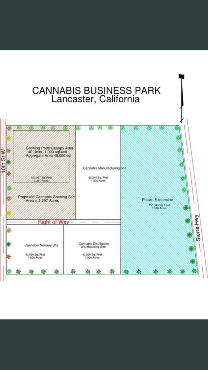RadioSilentplay's tweet image. $IGPK .0007 good loading levels today .0005/6 buy set and forget good entry today Going long based on hemp land acquisitions. Hemp and Cannabis will be major resource 2020 #federallegalization
