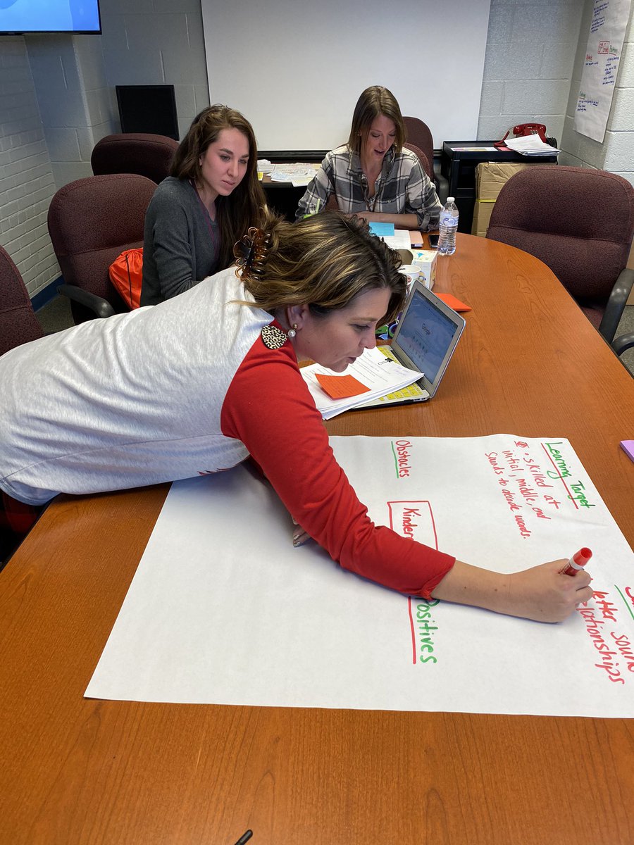Kindergarten Teachers analyzing GoalBook Assessments in PD <a href="/Wmsptwildcats/">Williamsport Element</a>