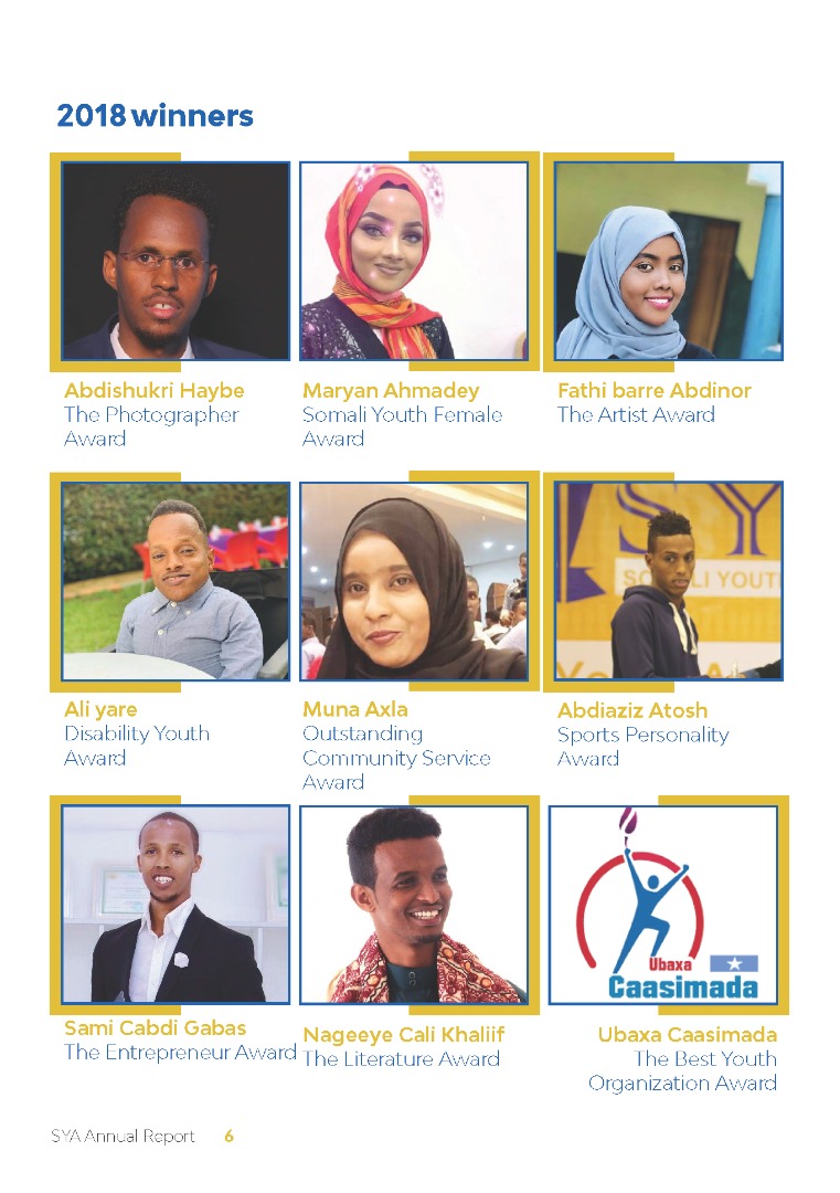 SYAwards's tweet photo. @CGGSomalia @ForumSydSomali @UbaxaCaasimada1 @ForumSyd @Sida @SwedeninSomalia @USAIDSomalia @bananagroup2015 @joaoscarpelini @SafarkaNabadda @KalsonAbdi @Silsiladda @SOCSUM @hodansomali @sirajimo @UNSomalia We Inspire and Appreciate @UbaxaCaasimada1 for their contribution to better Somalia through youth Empowering. We done  and keep going up. #InspiringYouth. https://t.co/mMPUICTAsu