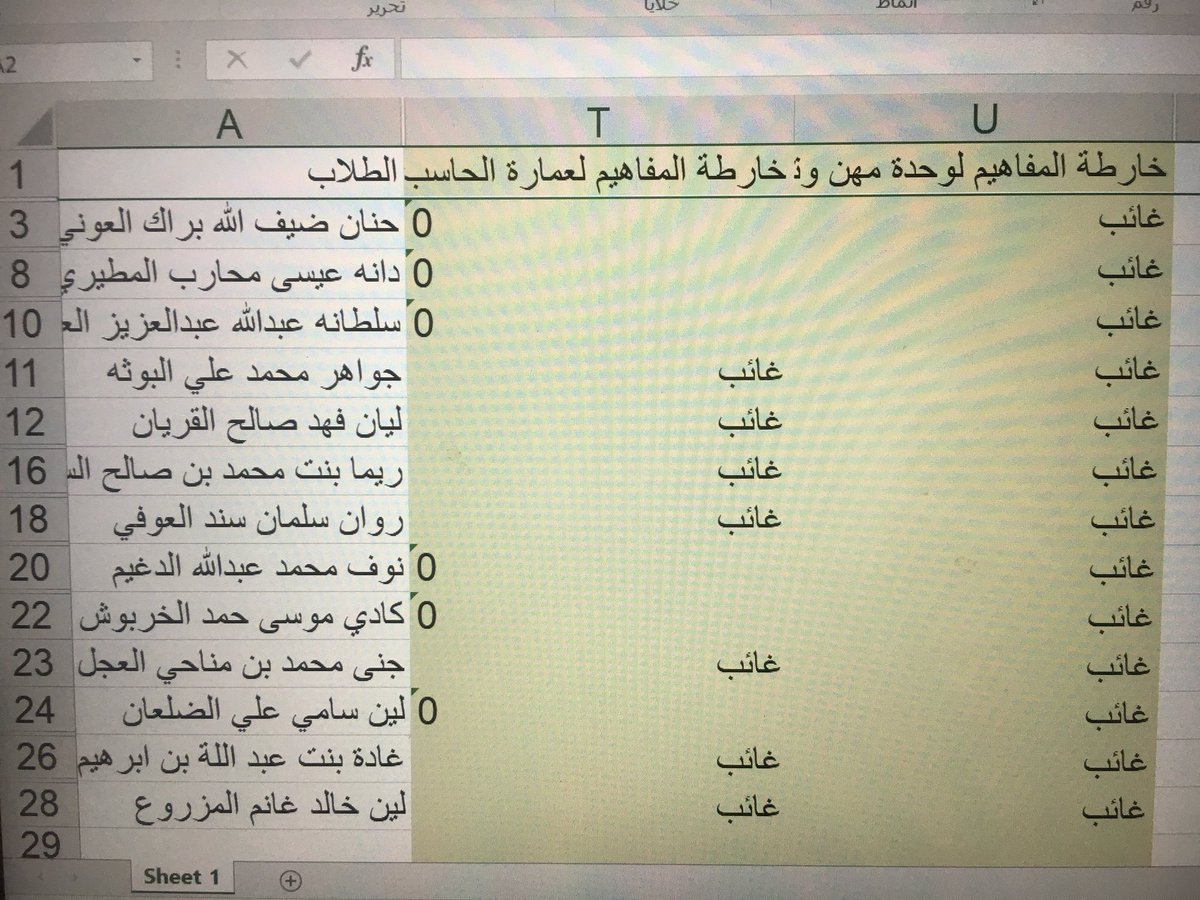 Computer2Tch's tweet photo. هذه الأسماء فقط 📢 https://t.co/ahzg5JW0NN