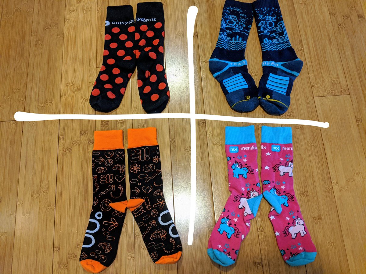 Introducing the 1st MQ for Vendor Socks Swag! <a href="/salesforce/">Salesforce</a> in Leader, <a href="/Mendix/">Mendix - Build excellent apps</a> in Visionary, <a href="/OutSystems/">OutSystems</a> in Challenger, and I forget the vendor in Niche 😝