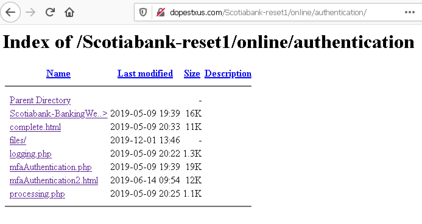 Ironnet Threat Research On Twitter Phishing Page Targeting
