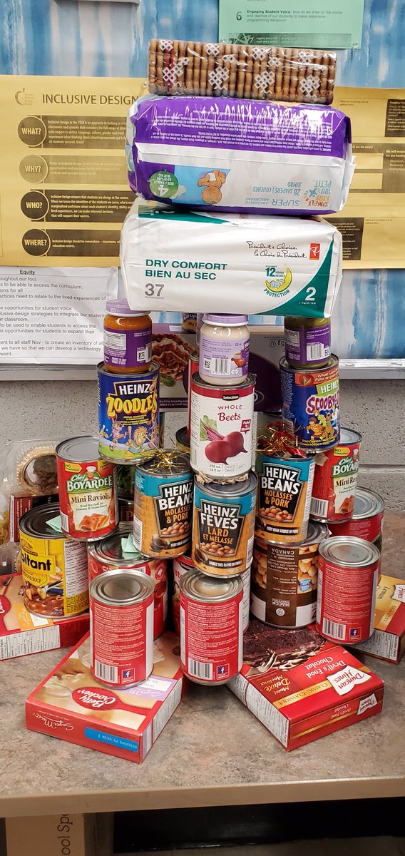 Kuokster's tweet photo. Thank you to all the @TPS14Div local elementary school for all their support.  We filled 7 vans full of food for those who needs it for this #holidayseason. First up, @TDSB_Waterfront. @tdsb #HowWeDoItTPS https://t.co/W3xkiqCbkw