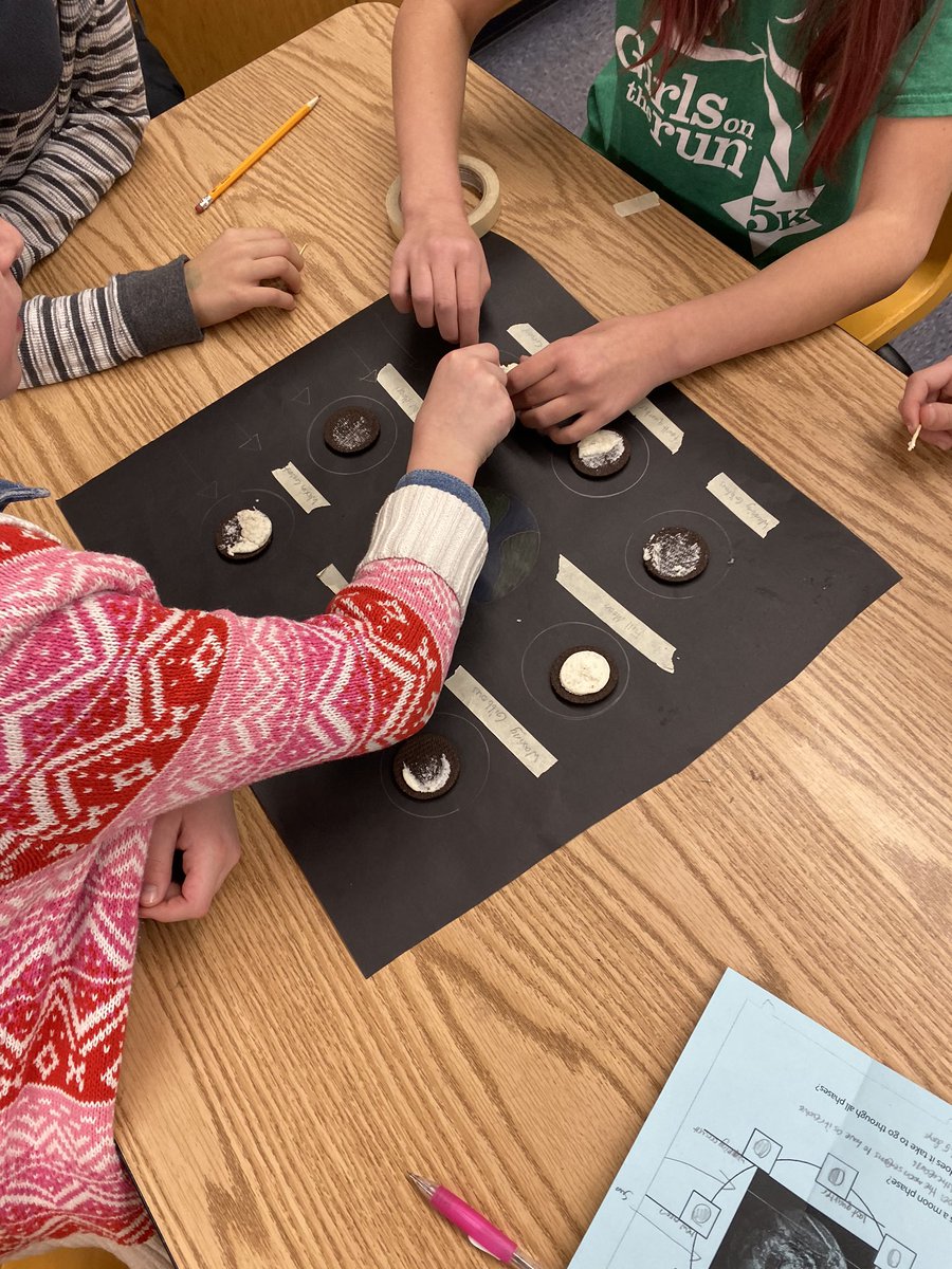 SycamoreRed's tweet photo. Oreo moon phases were a sucess! 🌕🌖🌗🌘🌑 one more day for these fifth graders until winter break ❄️☃️ @EHGreeneSchool https://t.co/LFqH0vh5WY