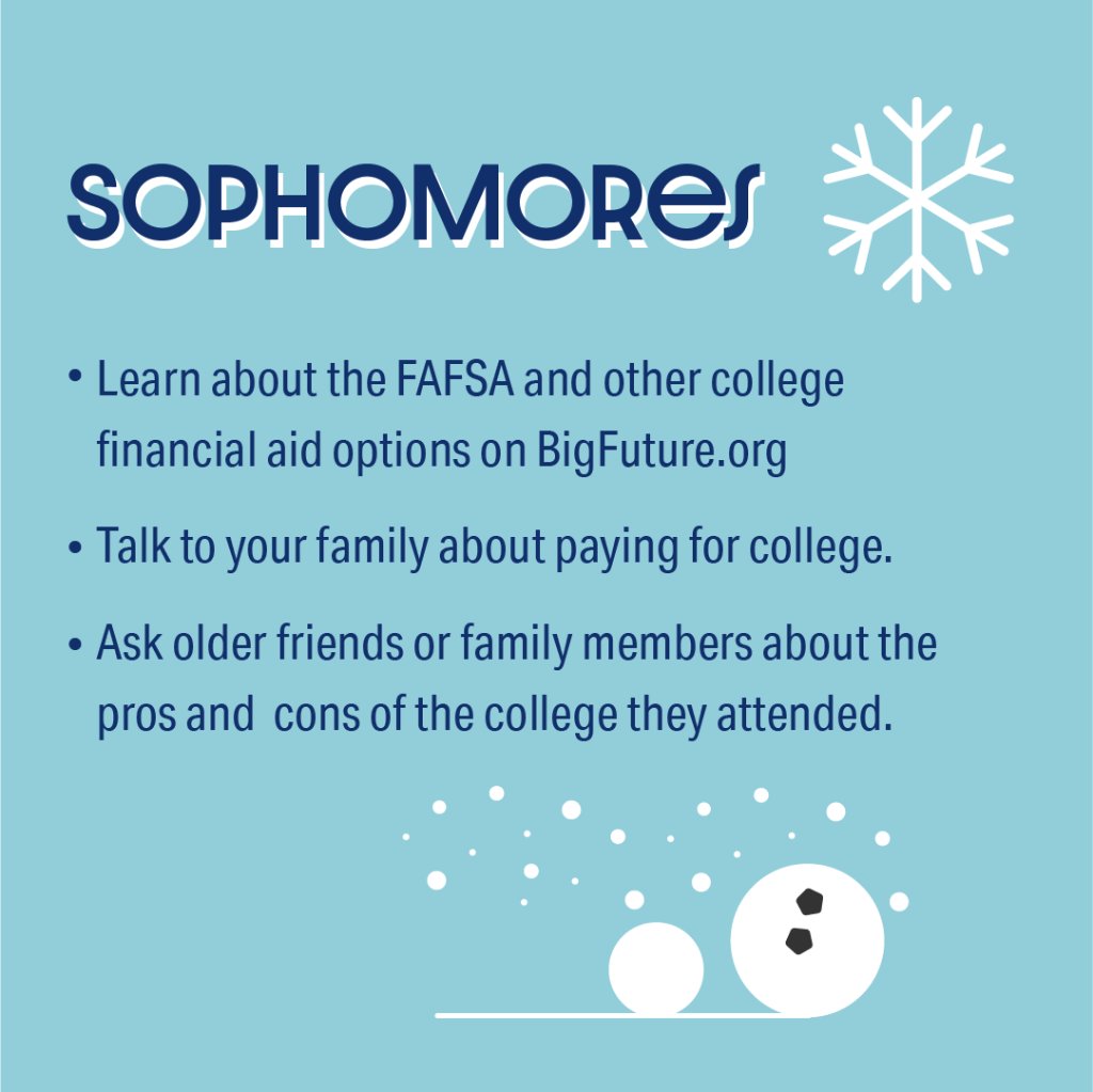 College Board tweet media