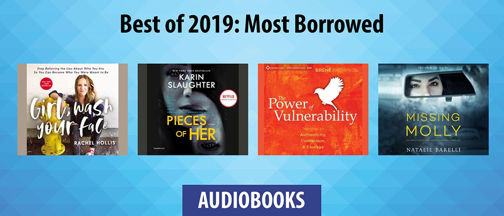 a graphic featuring a collage most borrowed audiobook covers.
