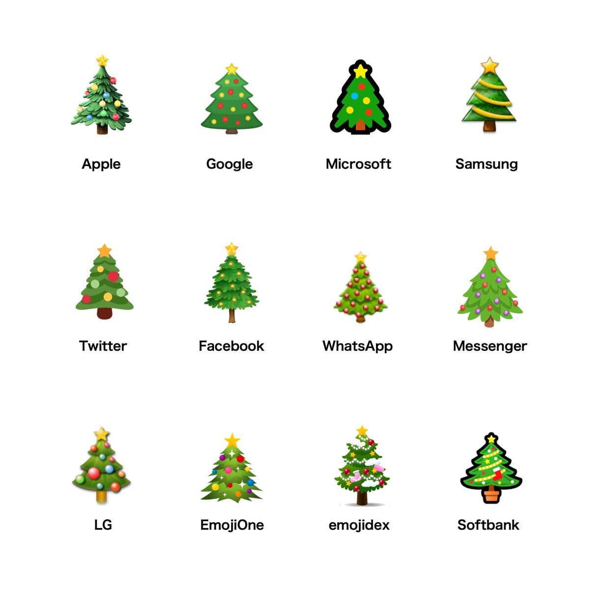 Emojipedia On Twitter Santa Emoji On Facebook 2014 Present