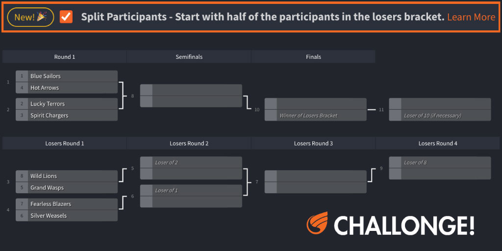 Challonge's tweet image. As an early gift this holiday season, we just launched "Split Participants"  This new feature allows participants to start in the losers bracket and/or advance into the losers bracket from pool play. 🎁 Learn More: kb.challonge.com/en/article/wha…