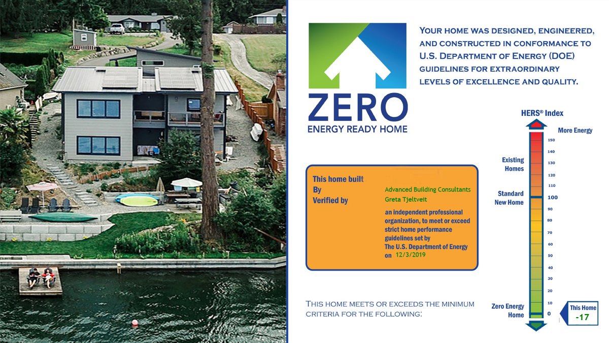 LonghurstMaren's tweet photo. Happy clients enjoying not just gorgeous lake and mountain views in the PNW, but also a better-than-net-zero home. When a lower score is good, a negative score is even better, -17 HERS rating. 
@PHIUS1
 #Passivhaus #passivehouse #EnergyEfficiency #highperformancearchitecture https://t.co/fcPNrYxkqY