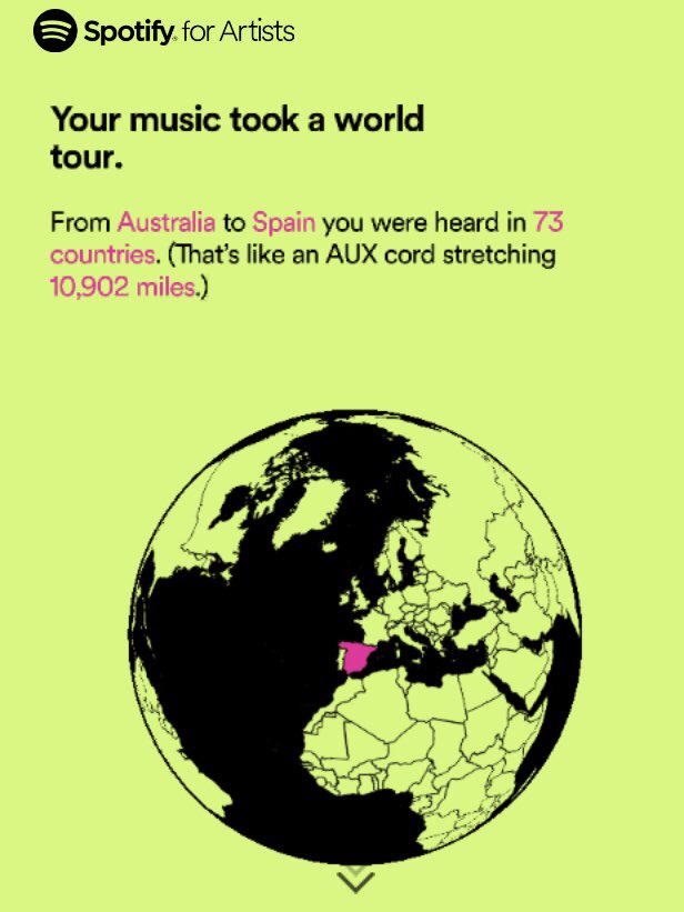 Pass the aux <a href="/SpotifyUK/">Spotify UK & Ireland</a> 🔌

Thanks for all the love this year guys. We’ve got a lot planned for next year. News soon 💋