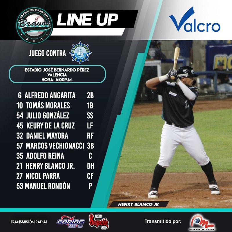 labarrabrava's tweet photo. Nuestro Line Up #Valcro para el juego de este miércoles en Valencia

#BravosEsMargarita 

#LVBP https://t.co/sfHtop0VyK