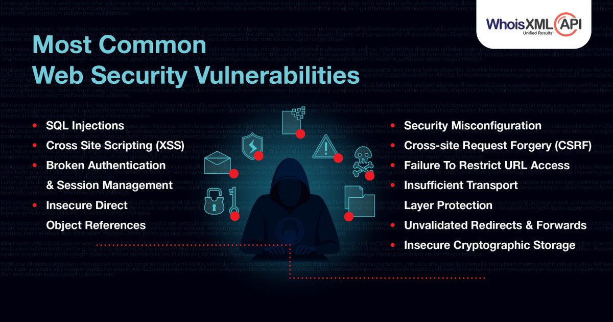 whoisxmlapi's tweet image. Even the most experienced CIO and web security expert must stay vigilant and guard against the bad guys. No one is safe without knowing what to look out for. 
#CyberSecurity #WebVulnerabilities