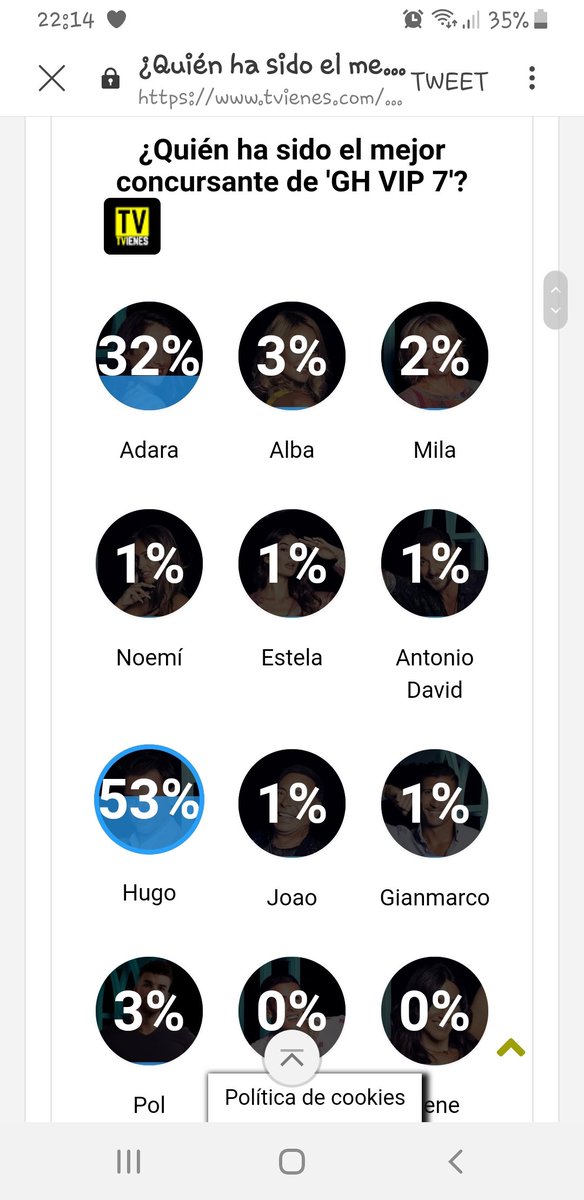 Buttercuprinces's tweet photo. #HugoEsGH18D VENGA BUHITOOOOS A VOTAR!! πͺπΌπͺπΌπͺπΌπͺπΌπͺπΌ #SomosLaAudiencia18D #HugoGanador #NoMeGustaGHVIP18D #AlbaGanadoraDeGHVIP7 #NoMeGustaGHVIP7 https://t.co/2rogOsUl2x