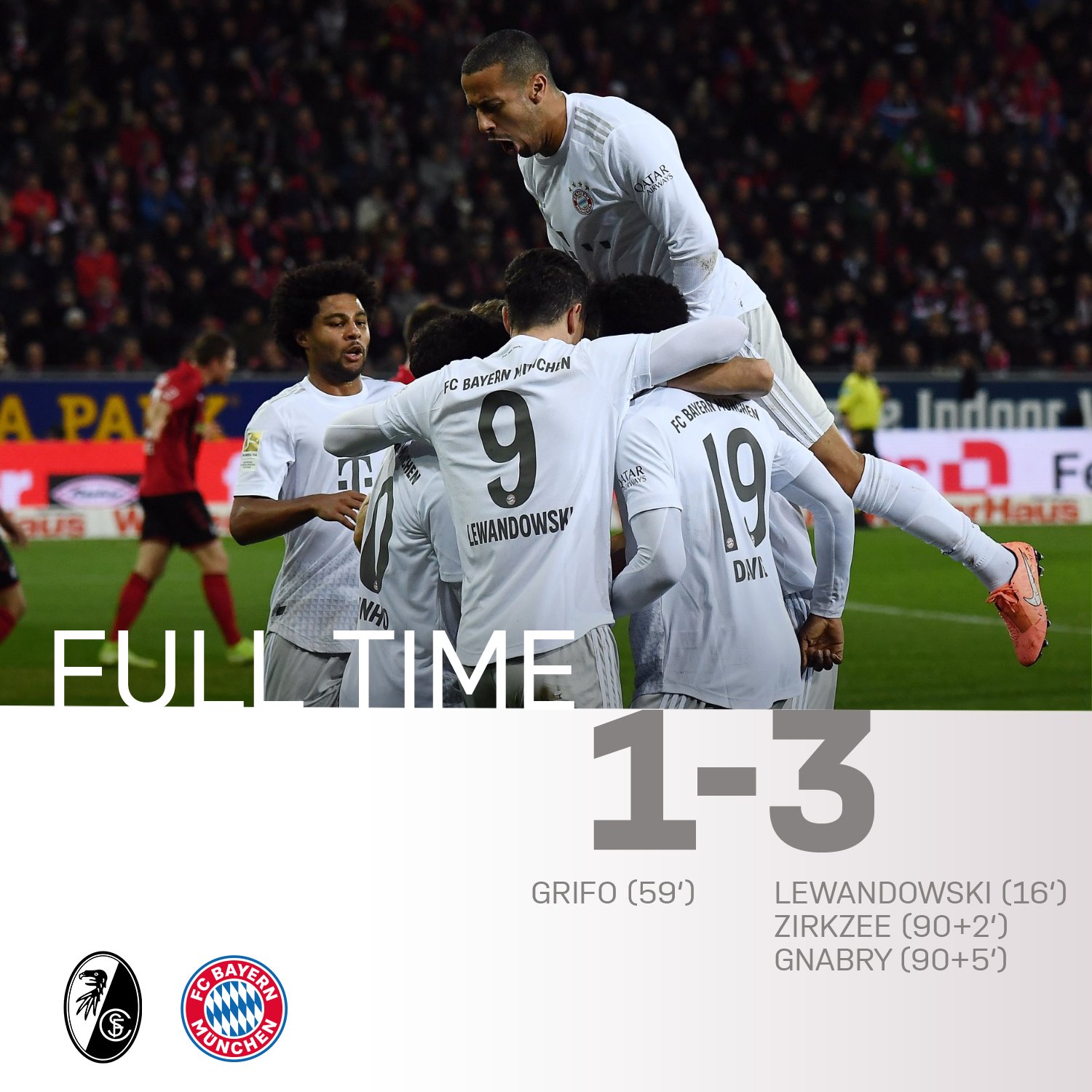 Fc Bayern English On Twitter Never In Doubt