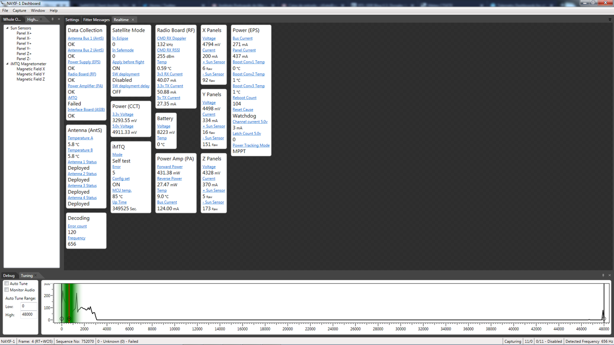 CT1ETE's tweet photo. My first Funcube-5 (NAYIF-1) telemetry decode #satnogs #nayif1 #funcube5 #satellites #telemetry @SatNOGS https://t.co/4kUbIqFt95