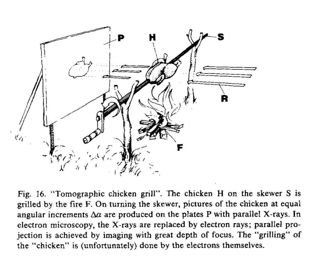 quantumbeans's tweet photo. what the fuck [1].

[1] Hoppe 1983, Agnew Chem 22 456-485 https://t.co/bG6vDexRcg