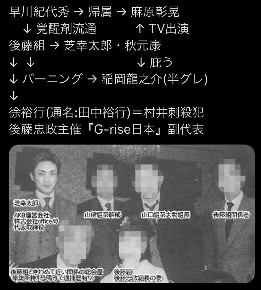 一 Ngt事件は闇が深い ってよく言われるけど何がどう深いのか は主に のいつものテンプレになる この辺が 闇 が具体的に何なのか って事に対する答えなんだけど 一言で言えば Ngt事件は在日問題の一種 って事になる 一 Ngt事件は闇が深い ってよく言われるけど何がどう深いのか は主に のいつものテンプレになる この辺が 闇 が具体的に何なのか って事に対する答えなんだけど 一言で言えば Ngt事件は在日問題の一種 って事になる