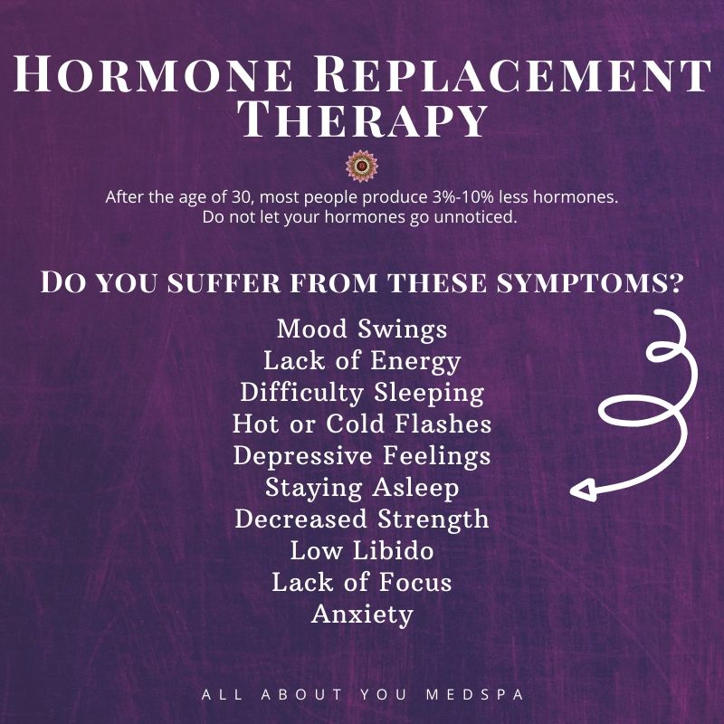 allaboutumedspa's tweet photo. #HormoneReplacementTherapy available here at All About You Medspa! If you feel any of these symptoms, it could be just your hormone levels. Call today for more information 480-838-4968 #arizona #medspa #gilbertaz #downtowngilbert https://t.co/Kvntuf1hcQ