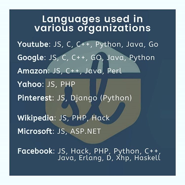 iphonegalaxymd's tweet image. Languages used in various organizations
#studytonight #programmers #programming #softwaredeveloper #softwareengineer #webdevelopers #webdeveloper #webdevelopment #webdev #programmer #development #developer #facebook #linux #hack #hacking #code #technology #coding #codinglife