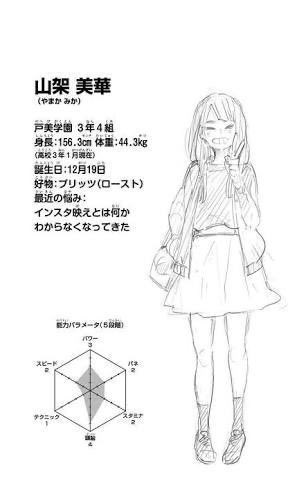 山架美華 Twitter Search Twitter