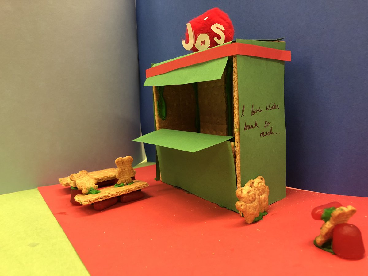 creativity_hive's tweet photo. #SWEschallenge ginger bread house challenge @SpicewoodPYP this  afternoon! Help our team win by ❤️ing our pic!!!!! @rrisdart @rrisdfinearts @TXarted @taeaMSJH @NAEAGoWEST @NAEAElemArt  help us by voting ASAP https://t.co/5MPoCpEvjf