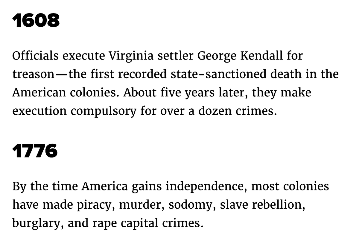 1608Officials Execute Virginia Settler George Kendall For Treason. This Is The First Recorded State-Sanctioned Death In The American Colonies.1776Most Colonies Have Made Piracy, Murder, Sodomy, Slave Rebellion, Burglary, And Rape Capital Crimes.